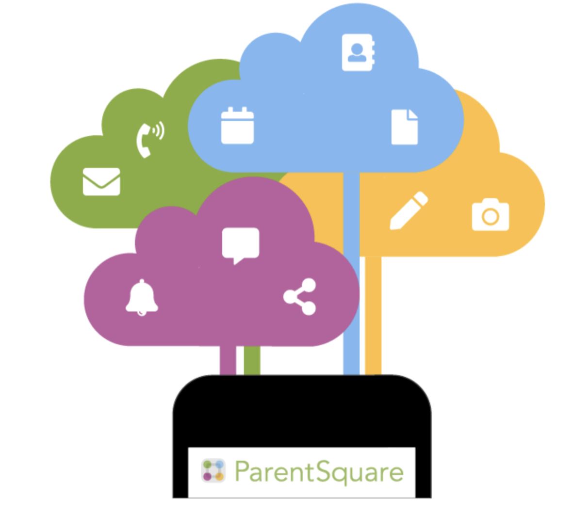  ParentSquare