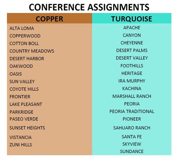 conf