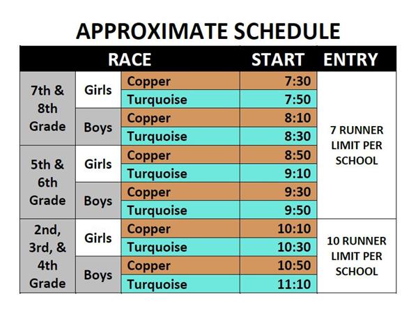sched
