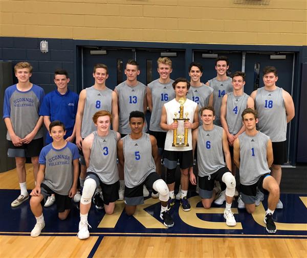 2018 Champions