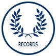 Team Records 