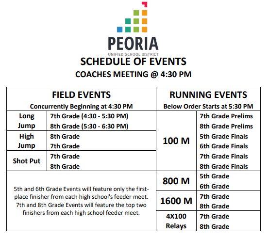 Events 