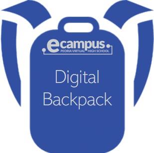 Digital backpack 